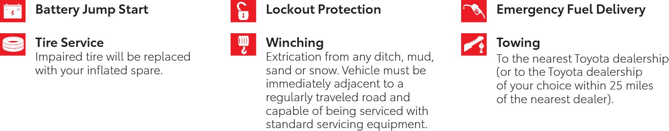 ToyotaCare Roadside Assistance Services